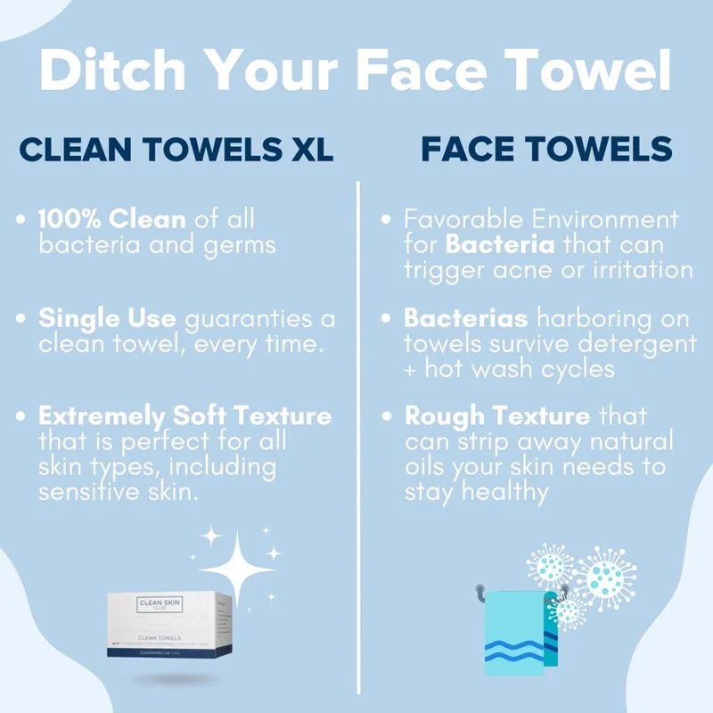 CLEAN SKIN CLUB | Clean Towels XL