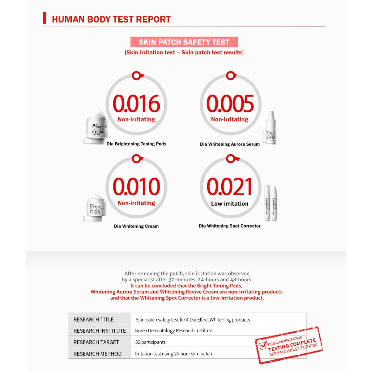 so natural Dia Effect Whitening Aurora Serum